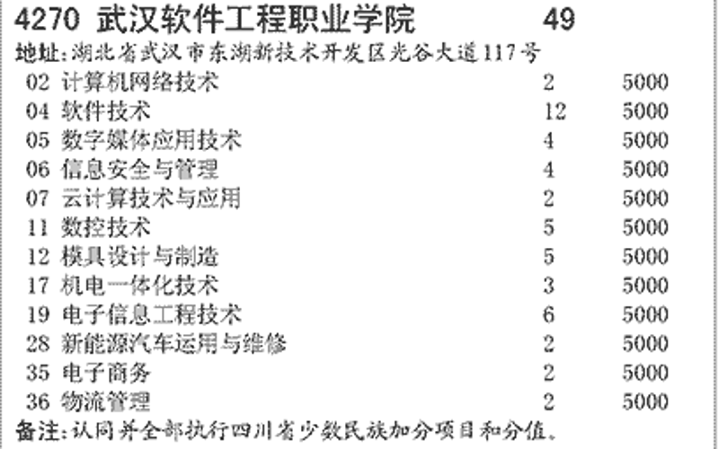 科技驱动未来：骉鑫科技引领行业潮流