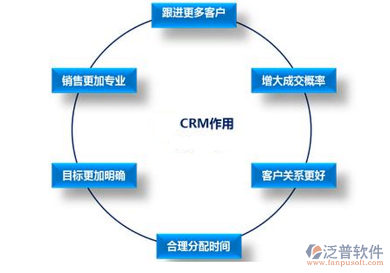 武汉软件开发行业：从传统走向智能化