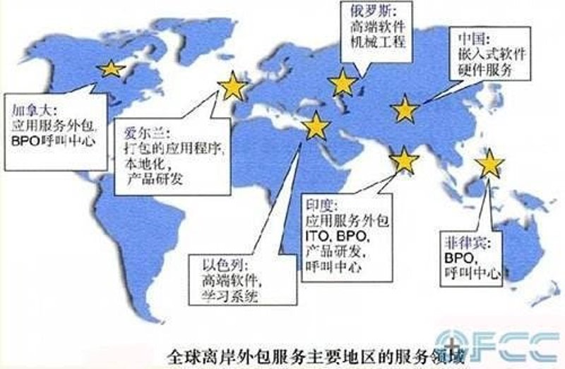 小程序开发：让生活更便捷的小助手